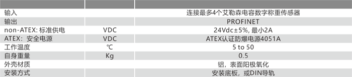 4X70A 技術(shù)參數(shù).png